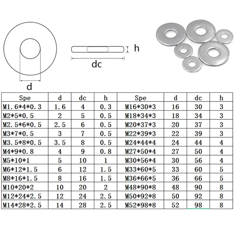 Description Picture 4 of item304 Stainless Steel Hexagonal Screw Nut Washer Set External Hex Bolt Nuts Gasket Kit Metalworking M3 M4 M5 M6 M8 M10 M12 M16 M20