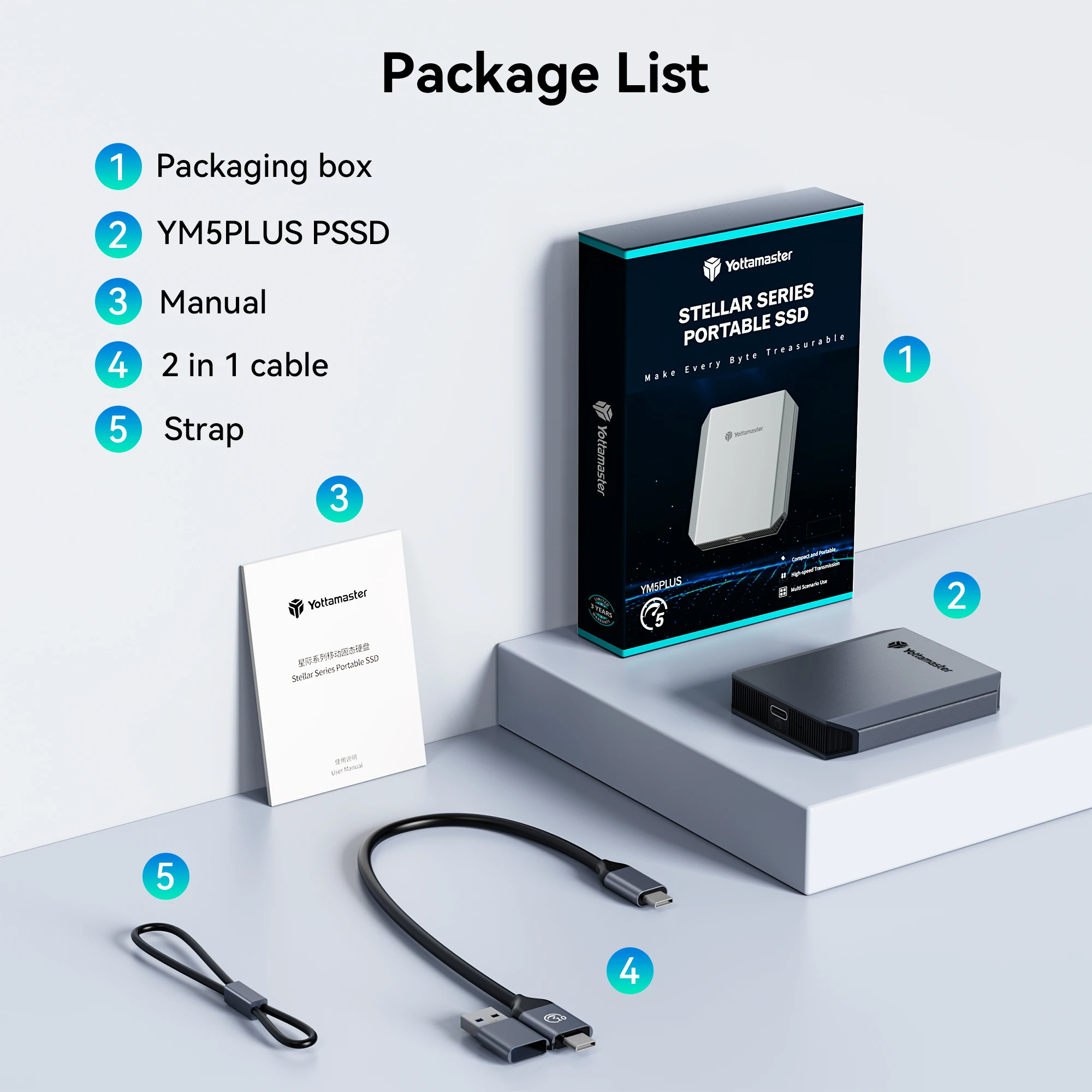 요타마스터 YM5PLUS 휴대용 외장 SSD 알루미늄 쉘 4TB 256GB 솔리드 스테이트 디스크 하드 드라이브 5Gbps PSSD 타입 C 4K ProRes