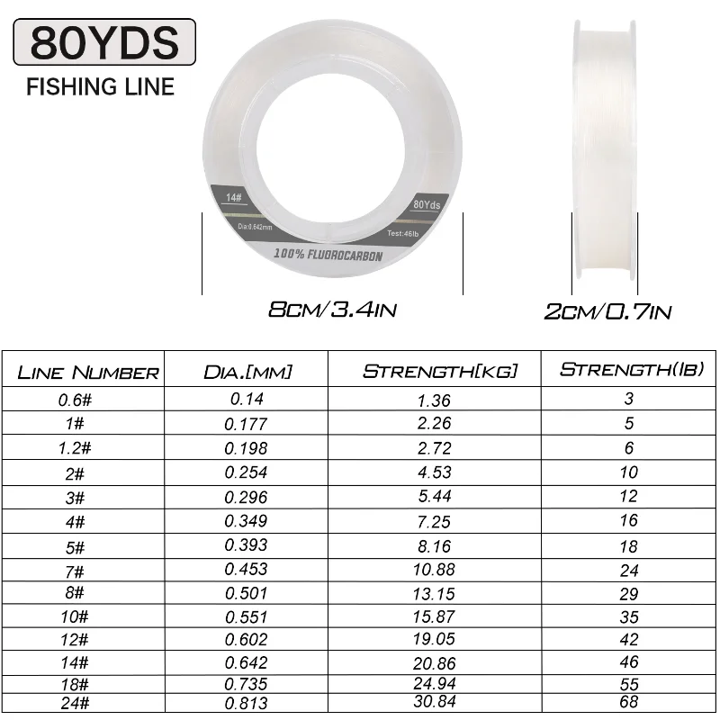 Sougayilang Fluorocarbon Fishing Lines Low Ductility High Sensitive 80M 3-68LB Test Tackle Pesca fishing line,fishing tackle