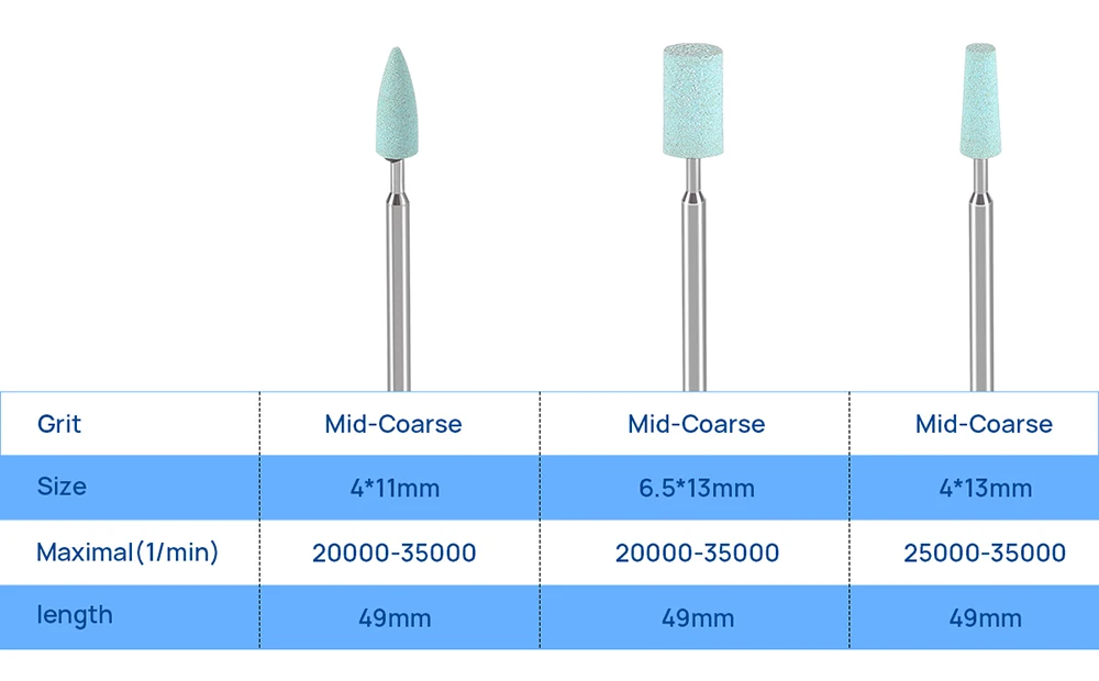 AZDENT Dental Keramikschleifer für Zirkonoxid-Porzellan-Polierer HP2,35 mm Polierwerkzeuge Zahnärzte Labor Zahnmedizin-Instrument – Detail 3