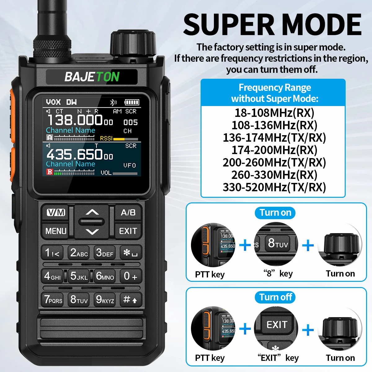 dsc-products