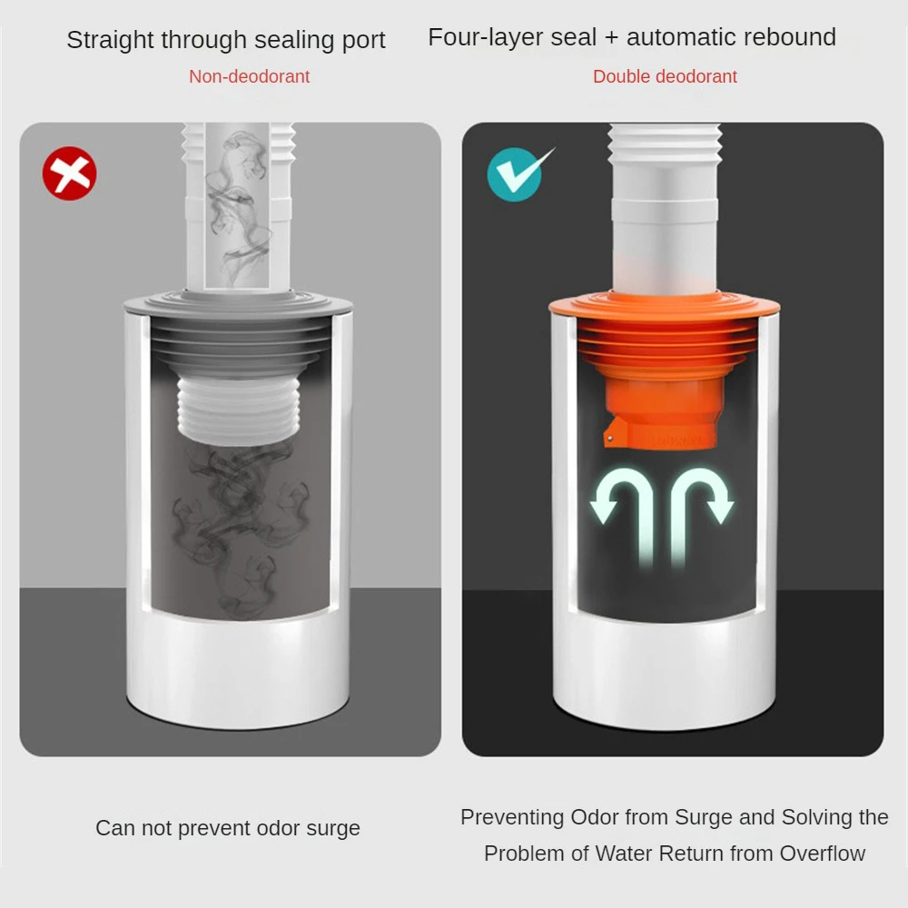 Floor Drain Cover Odor-proof Sewer Deodorant Cover Deodorizer Sewer Pipe Bathroom Accessories Odor-proof Sealing