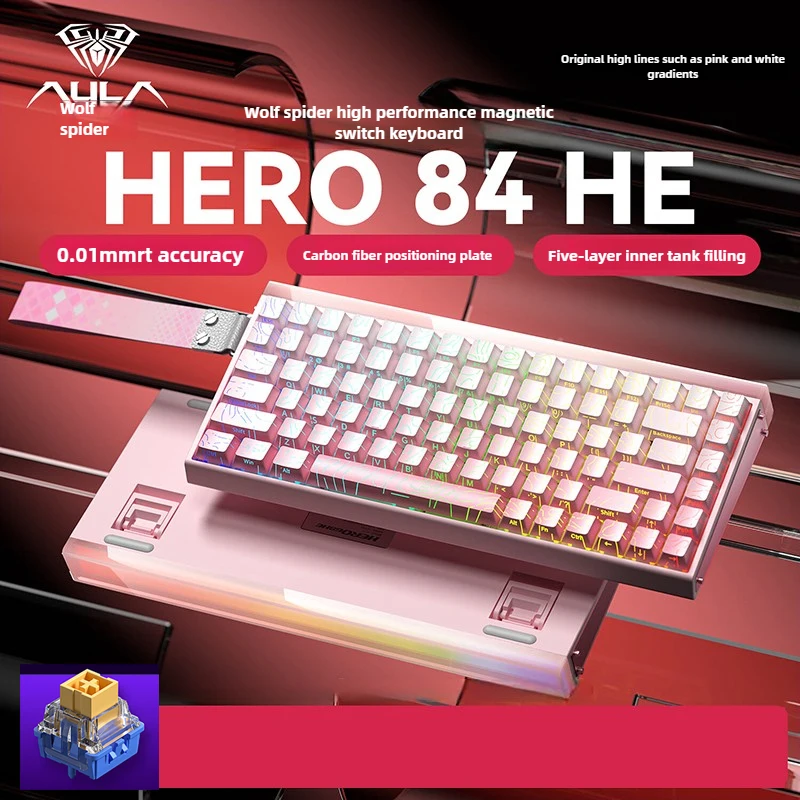 Pink Contour INSTOCK