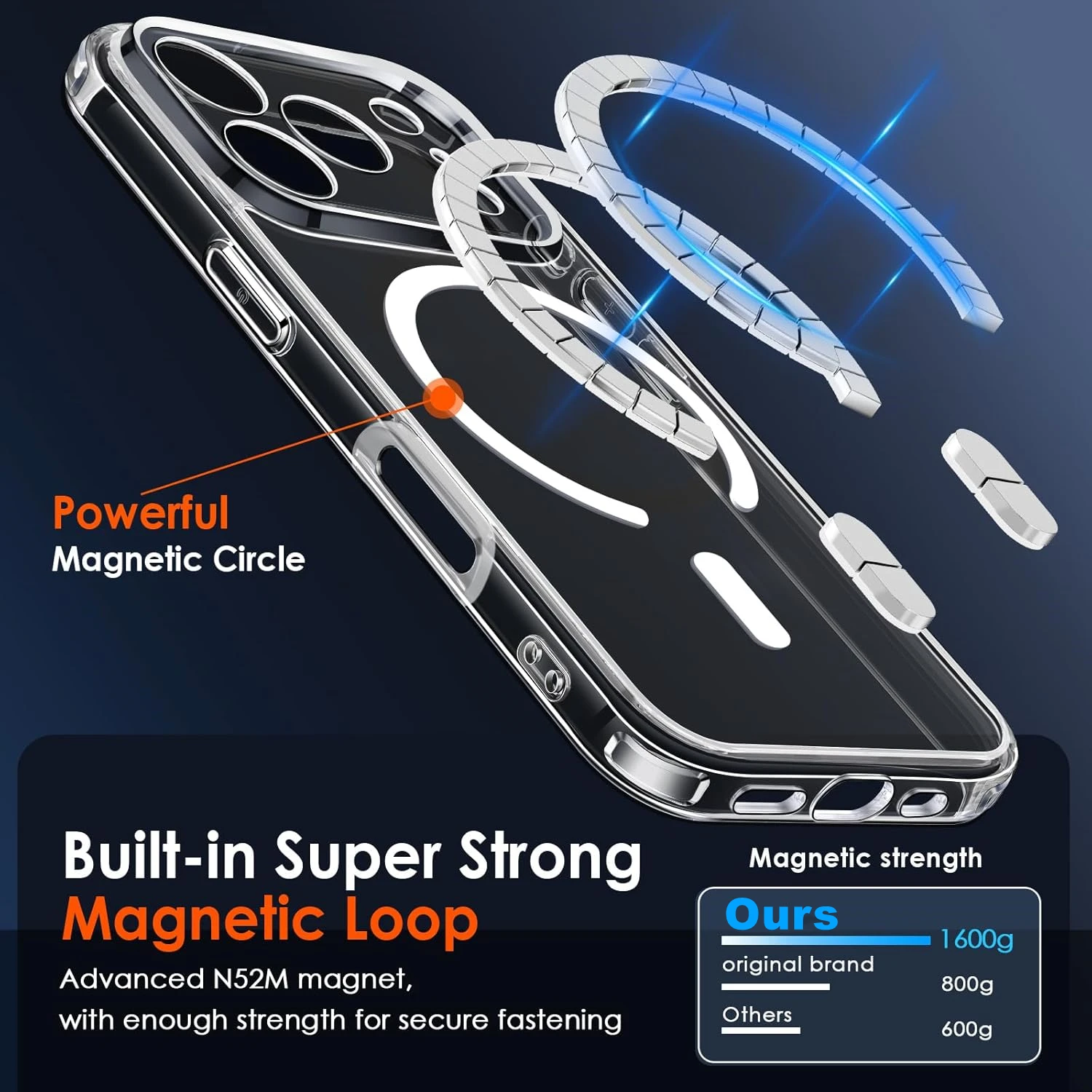 รูปสินค้า เคสใสแข็ง Magsafe สำหรับ iPhone 17 Pro Max และรุ่นอื่นๆ