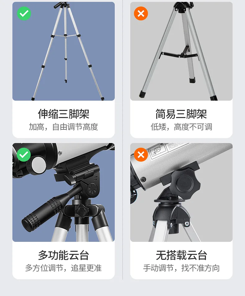 S1713e87c183744ebb868c16e038d0e7eS Thermal Astronomic Digital Telescope Night Vision Powerful Kids Mini Telescopic Telescope Astro Teleskop Camping Supplies Tools