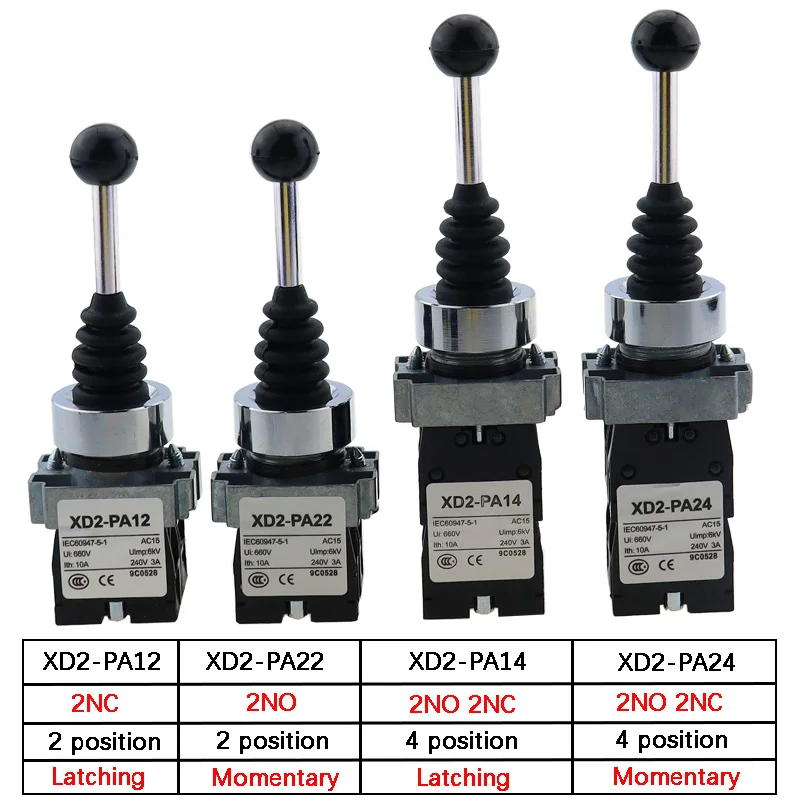 redefinir pa22 pa24 4no 4 posição
