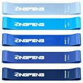 5Pcs Resistance blue