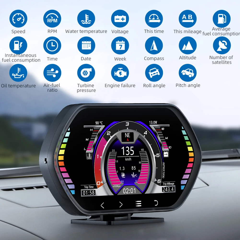 ġ  Ʈ  , Ʈ GPS ӵ, ð  ÷,  GPS ӵ ,  ǰ