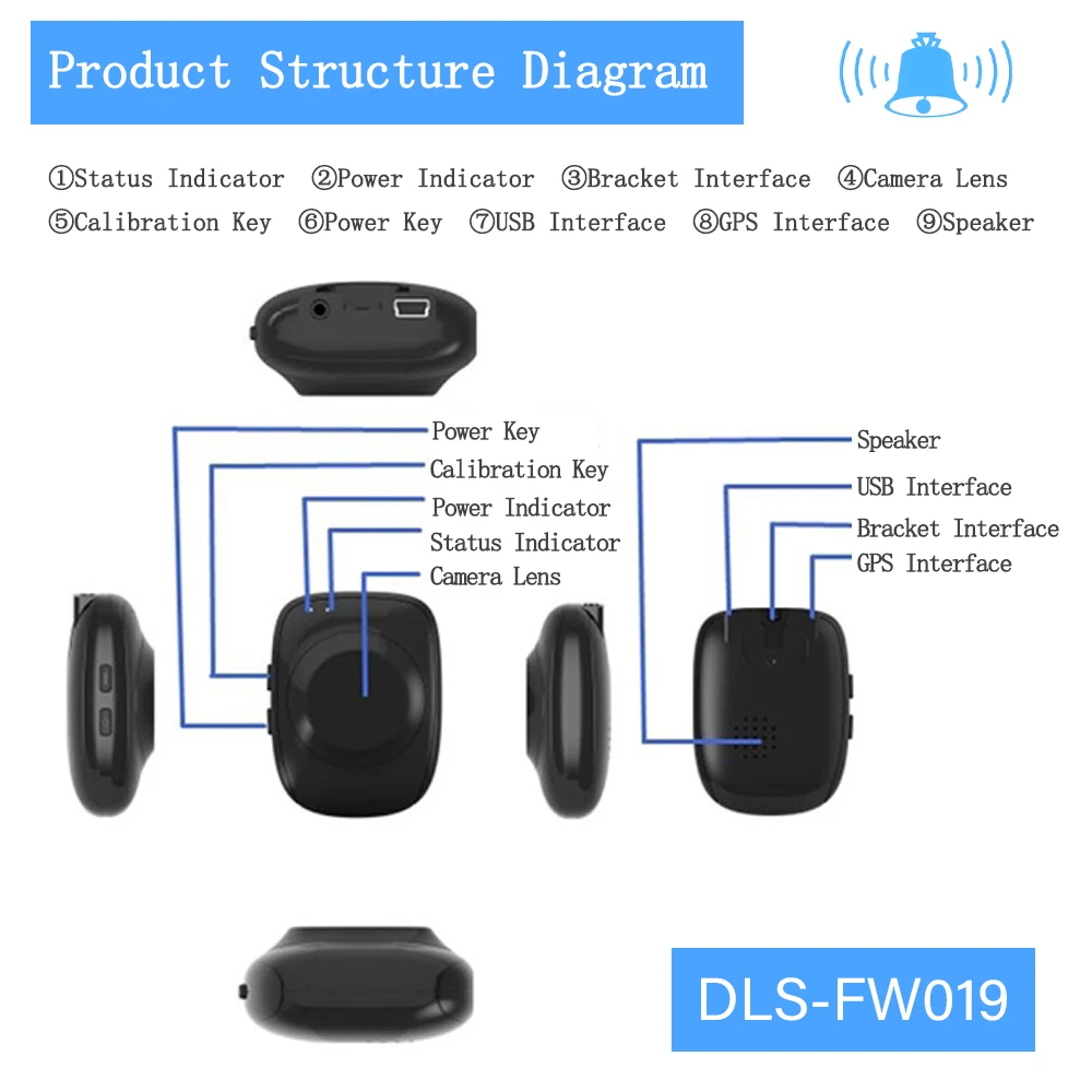 Car Fatigue Warning Alarm Monitor Device with GPS Safe Driving Alert Anti Sleep Monitor Car Face Reading Fatigue Warning Alarm