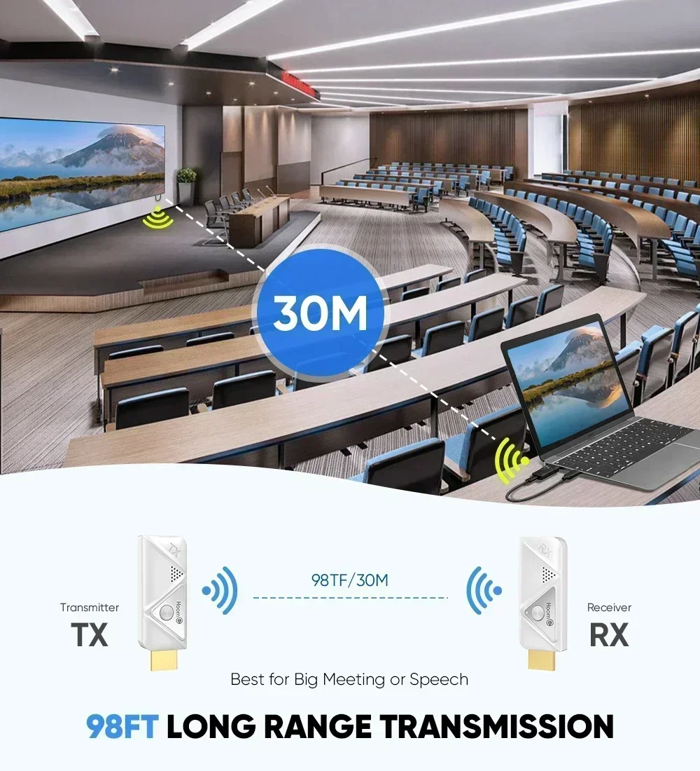 Wireless HDMI 1TX And 1RX HDMI Extender Kit 30M 1080P/4K Plug&Play For Streaming Video/Camera/Phone To Monitor/Projector/HDTV_voghion.com