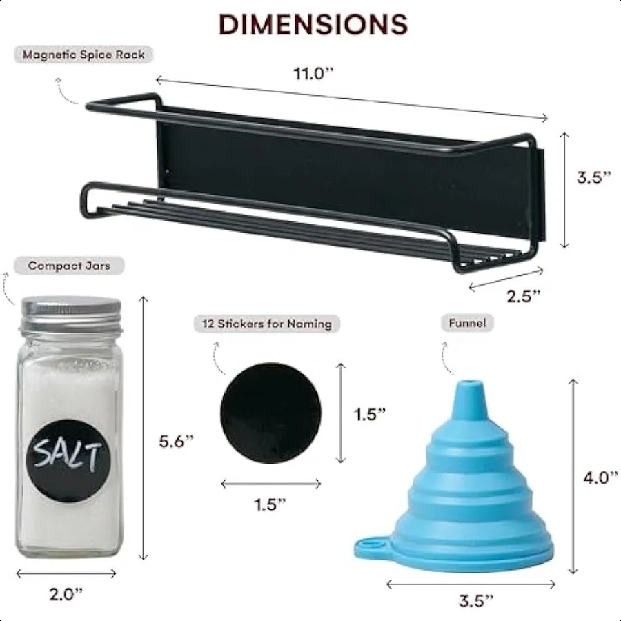 description