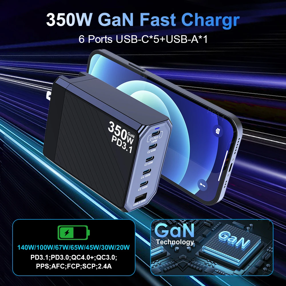 Charger GaN3 Desktop Fast Charging Station