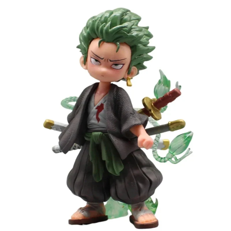 Store Home Products ChoiceDay Feedback