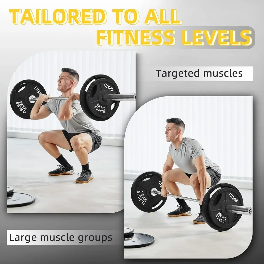 Fitvids Cast Iron 2Inch Plate Weight Plate for Strength Training and Weightlifting in Multiple Sizes Durable Gym Equipment for