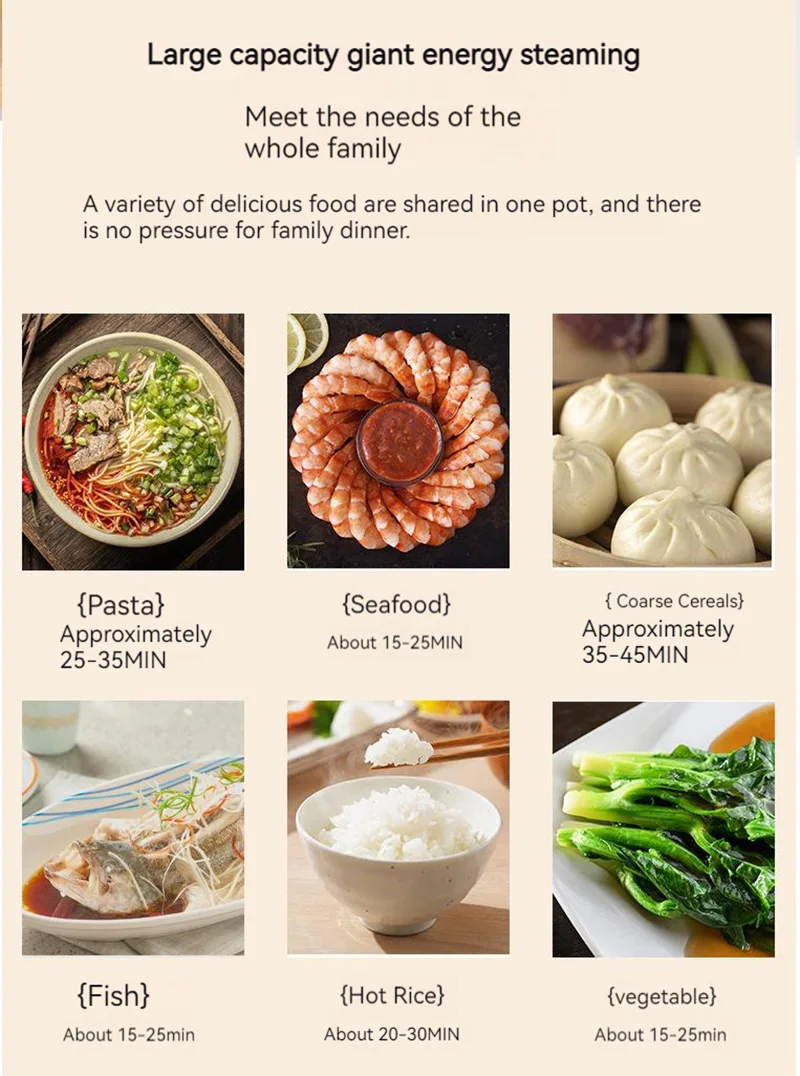 24L 3-Layer Electric Steamer Multi-Function Electric Steamer With Timer and Adjustable Temperature Food Steam Stove for Kitchen 4