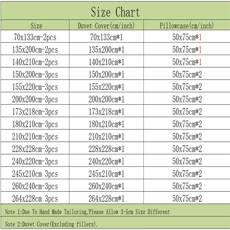 Hand Painting Crow Skull Bedding Set Single Twin Double Queen King Cal King Size Bed Linen Set