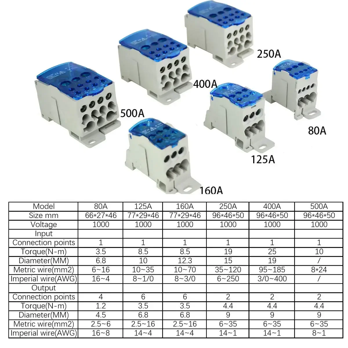 Distribution Unipolar Junction Branch line Box Din Rail Terminal Block Wire Electrical Connector UKK 80A/125A/160A/250A/400A/500