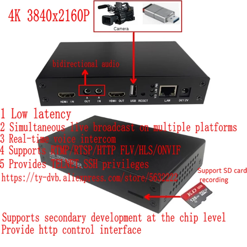 Iptv용 비디오 인코더, 4k 지지대 Iptv 모니터, Rtmp 지지대 Udisk Sd 카드 녹화, H264 Hdmi-Ip HD 인코더, H265