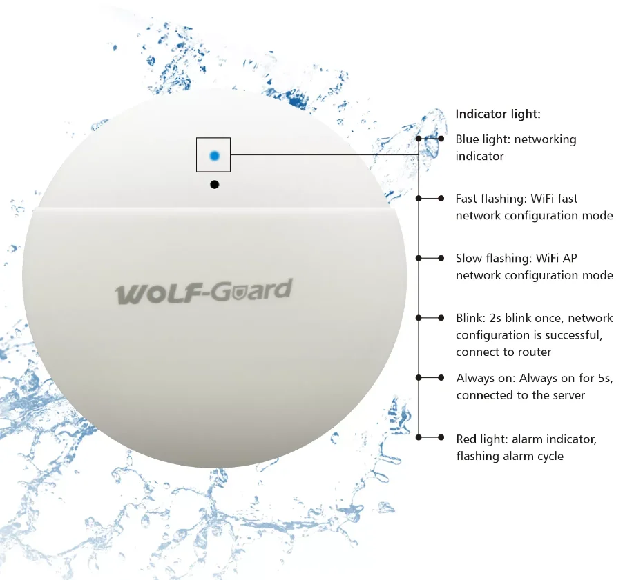 Рисунок 2 - Индикатор утечки воды с Wi-Fi на