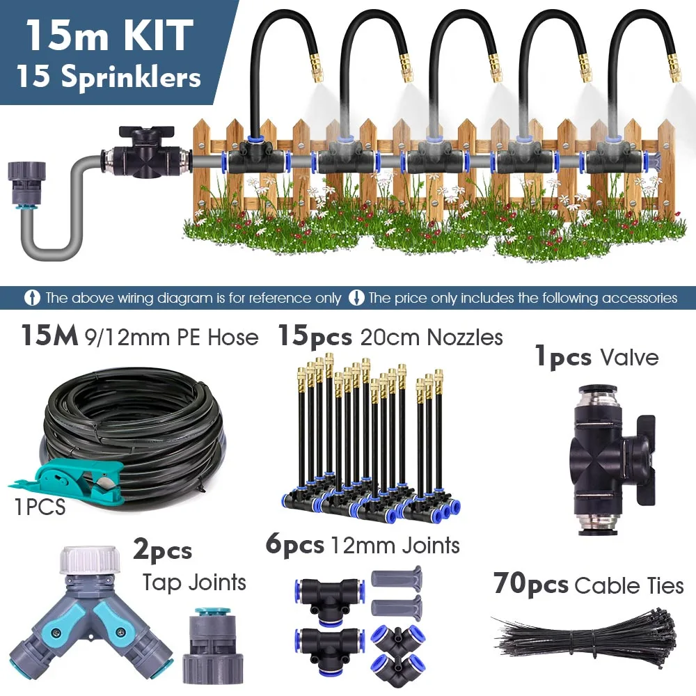 15M KIT