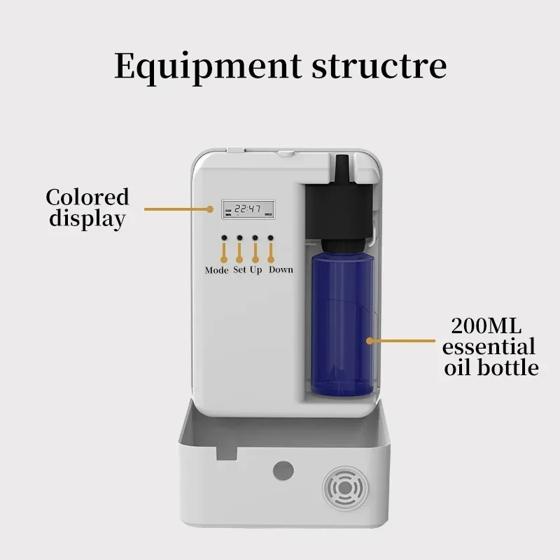 ناشر رائحة كهربائي معطّر الهواء غرفة العطر العطور...