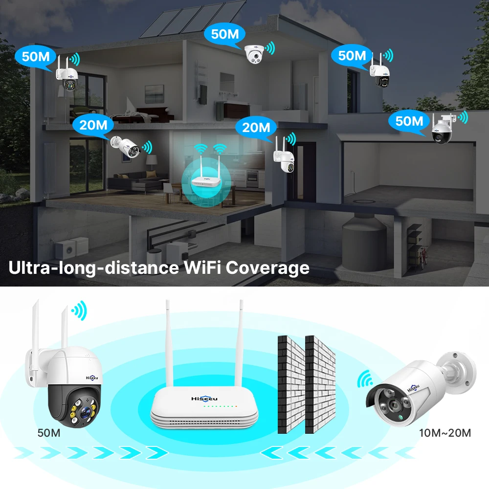 Network Video Recorder 3MP 5MP WiFi NVR H.265 Wireless Audio Video for IP Surveillance Security Camera ONVIF Auto Match surveillance security