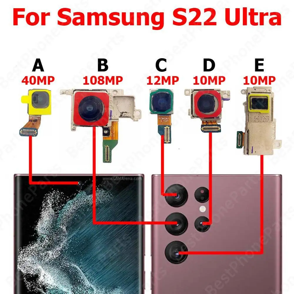 Premium Quality Rear and Front Camera Module