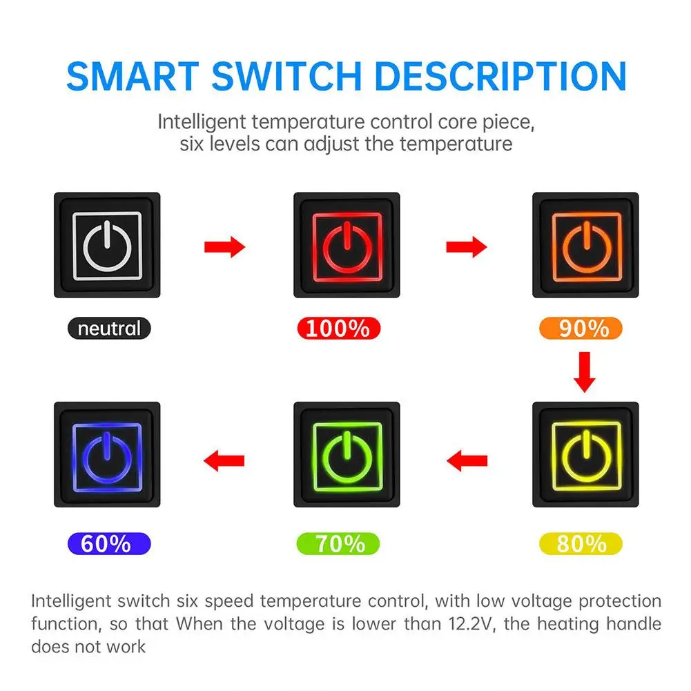   ڵ  ׸,   ׸ , ̲  ,  ڵ   Ŀ, S4r9, 5V, USB 6 