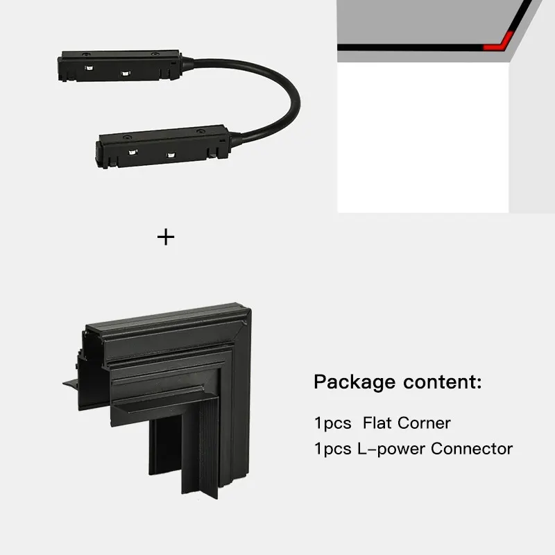 flat corner
