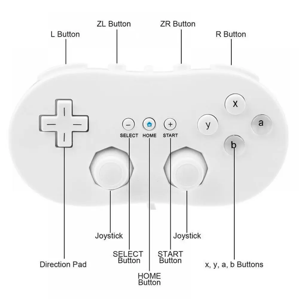 Classic Wired Gamepad Controller for Enhanced Gaming Experience