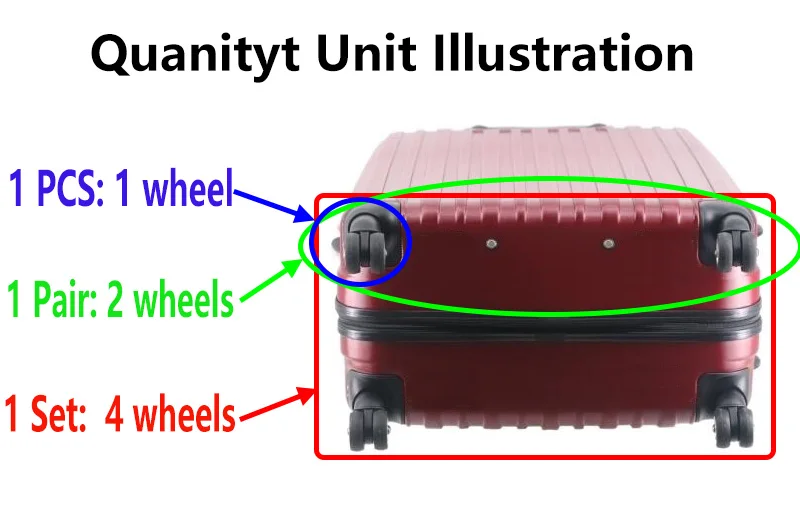 Ruote Di Ricambio Per Valigie - Set Sinistra/Destra Per Riparazione Trolley - Foto 9