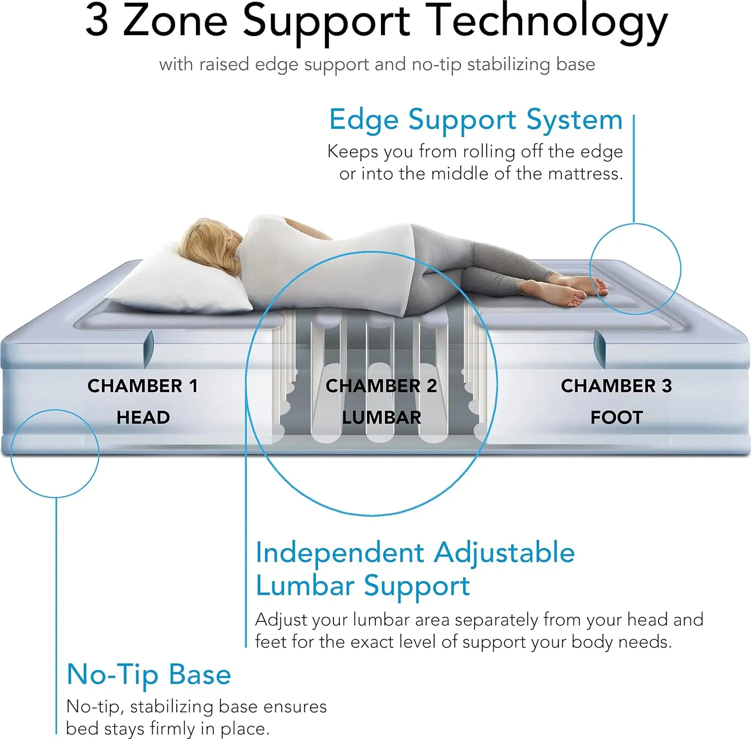 Slide image 35bbedae10fa45d7bafcb8ac9a3080b4