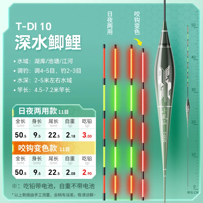 T-DI10