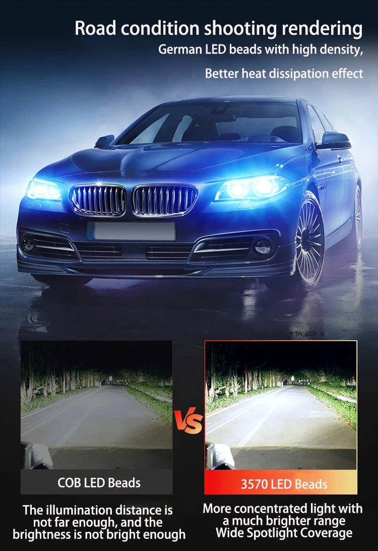H4 바이 LED 프로젝터 렌즈 자동 헤드라이트 전구 6000K CANBUS 플러그 앤 플레이 자동차 오토바이 터보 램프 듀얼 하이 로우 빔 12V