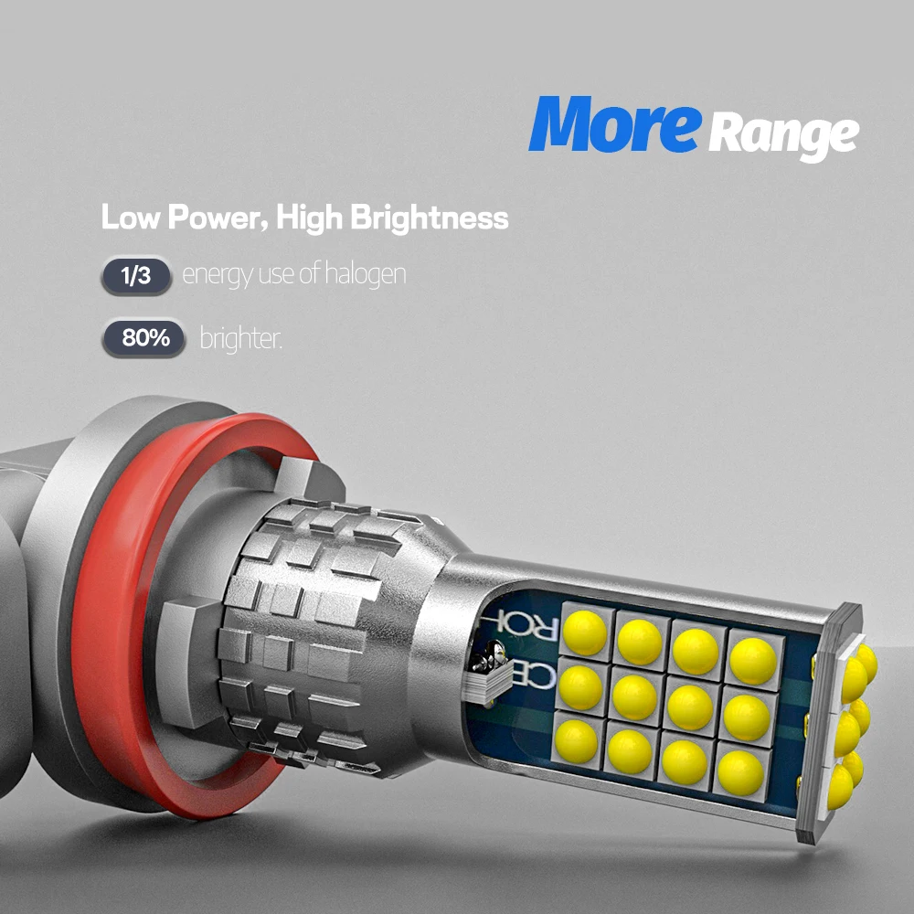 2pcs LED 안개등 시트 미 2011-2019 2012 2013 2014 2015 2016 2017 2018 Canbus 액세서리
