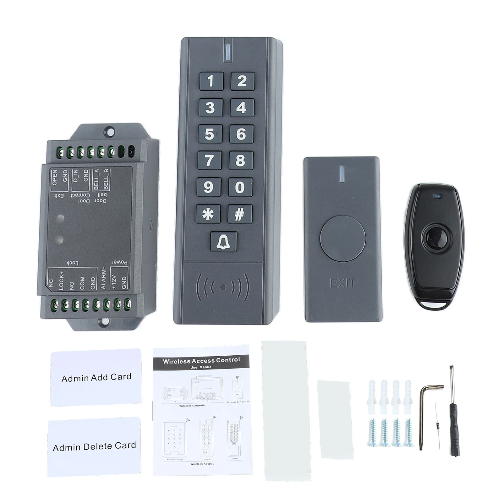 Push-To-Exit-Control-Set-Durable-Sensitive-Wireless-Access-Control ...