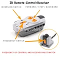 IR Control Set