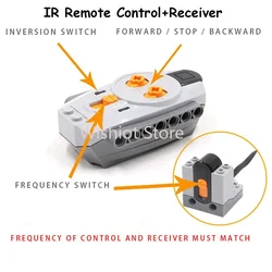 Enhanced Remote Control Power Functions MOC Train with Lithium Battery Box (IR Control Set)