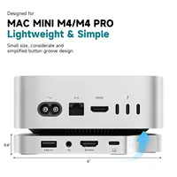 Minisopuru Mac Mini M4 Dock Stand with 4TB M.2 Nvme SSD Enclosure 4K 60Hz HDMI SD/TF USB Multiport Hubs for Mac Mini M4/M4 Pro 2