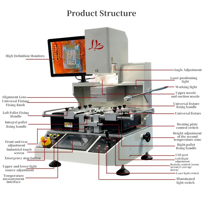 LY New 2025 Re-Make Version G700 Optical Alignment BGA Rework Station Hot Air High-Precision for PCB Board Repairing 5300W 6