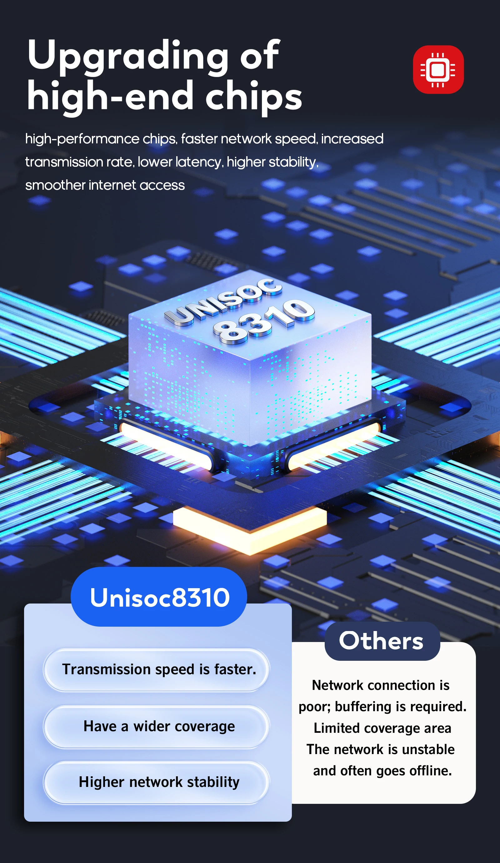 모바일 WIFI 라우터 150Mbps 무선 포켓 Wi-Fi 6 MiFi 모뎀(클라우드 카드 포함) 8개 연결 장치 지원 핫스팟 데이터 터미널