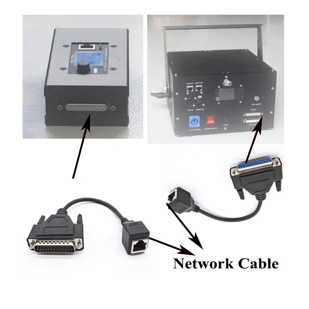 Cáp Chuyển đổi Converter ILDA D-Sub DB25 Female to Network RJ45 Female dài 20 Cm dùng cho Đèn Cáp Chuyển đổi Converter ILDA D-Sub DB25 Female to Network RJ45 Female dài 20 Cm dùng cho Đèn