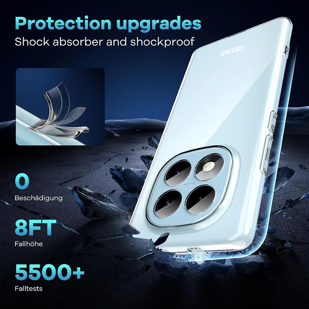 Crystal Clear Ultra-Thin Shockproof Silicone Case