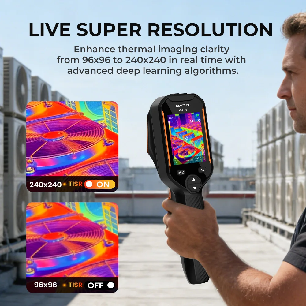 GH192 Thermal Camera with Visual Camera, 240x240 Super Resolution Thermal Imagin