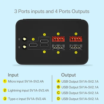 Power Bank 50000mAh Portable Charger 2