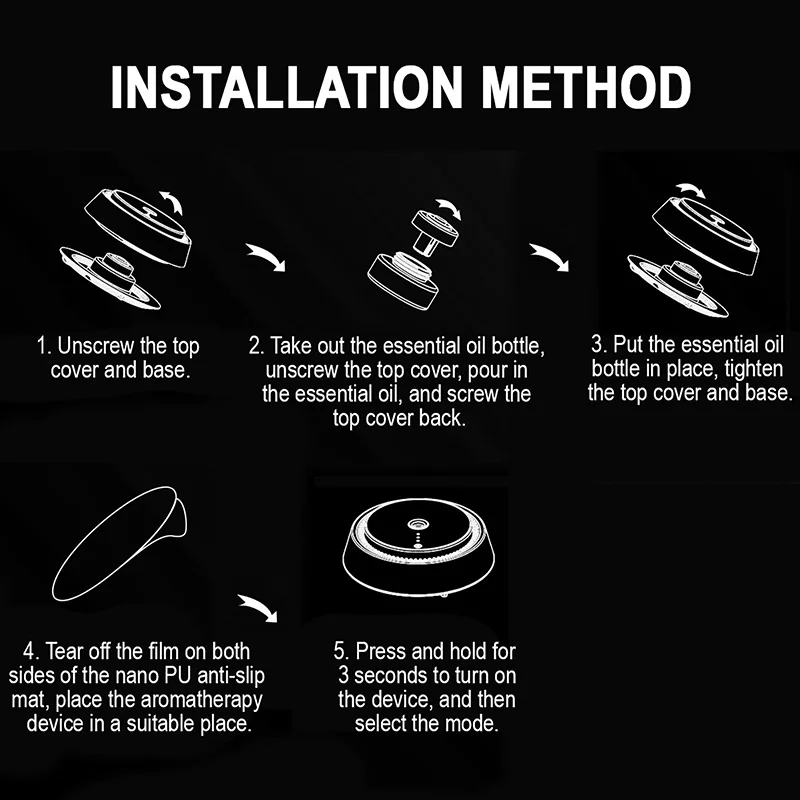 Intelligent Car Spray Aromatherapy Type-C charging DC 5V Car Air Purify odor Humidifier Three Essential Oils Spraying Modes