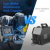 Aluminum 250Amp MIG Welder,6 in 1 Gas MIG/Gasless Flux Core/Stick/Lift TIG/Spot Welding/Spool Gun Compatible Welding Machine 5