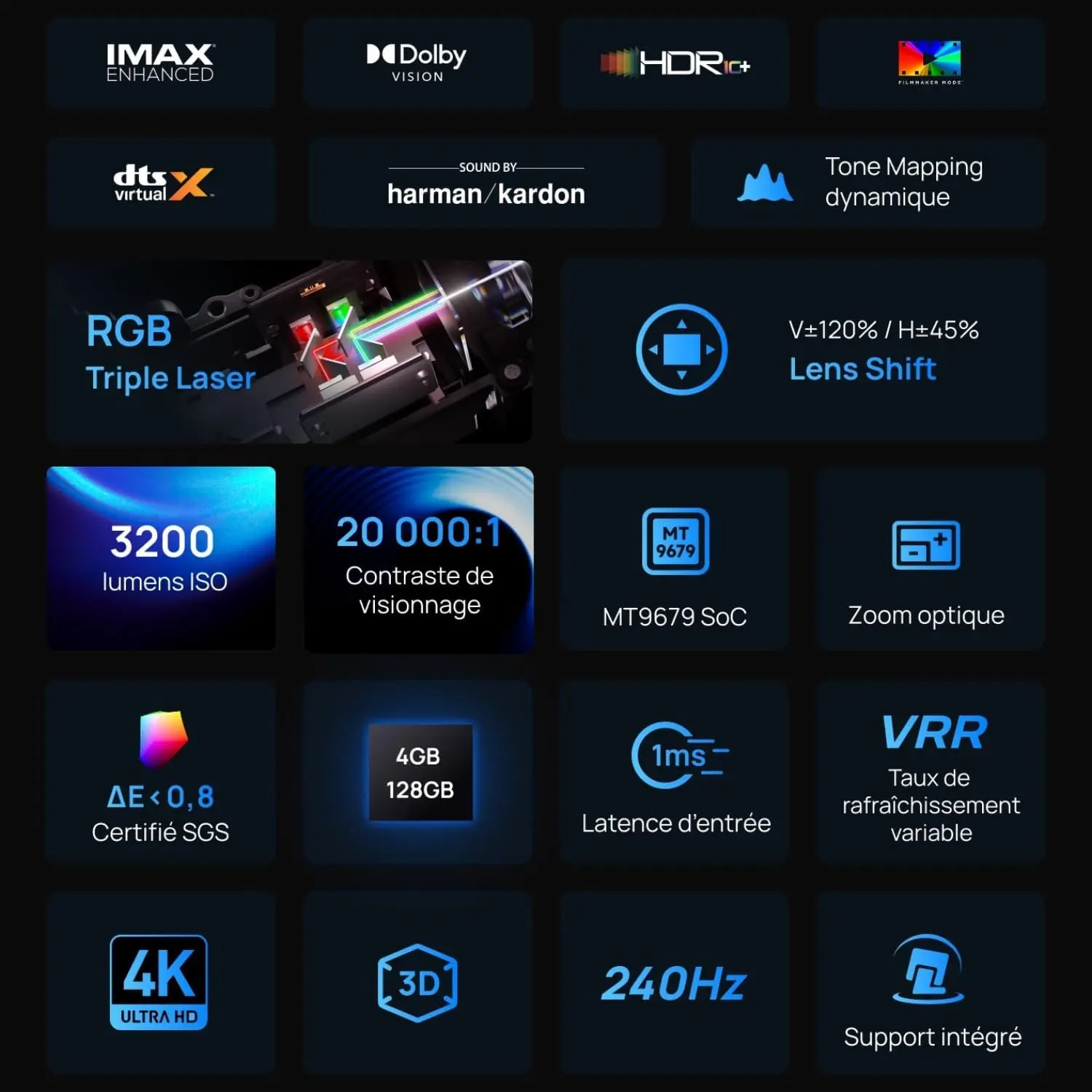 XGIMI HORIZON 20 4K RGB 트리플 레이저 홈 프로젝터 3200 ISO 루멘, 구글 TV, IMAX Enhanced, 돌비 비전 탑재, 홈시어터용