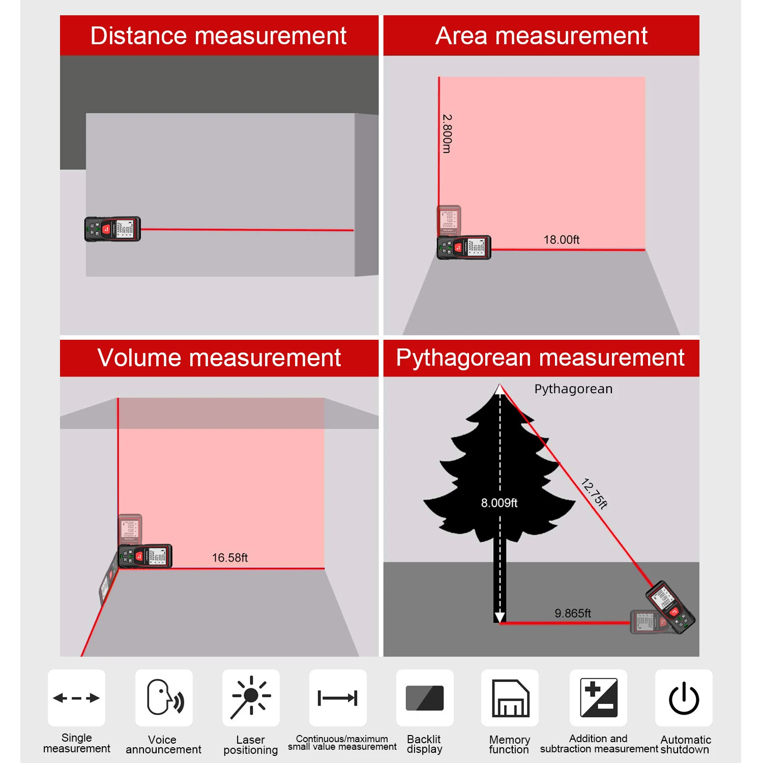 Professional Laser Distance Meter - Digital Rangefinder & Measuring Tool