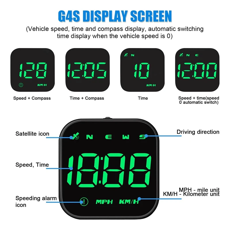 ڵ  ÷ GPS ӵ, ӵ MPH,  ڵ 溸, Ƿ  ˸,  ڵ 